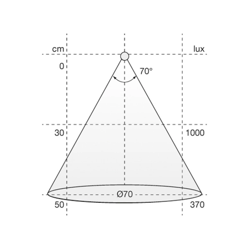 LED-spot Atom - Rostfri Look