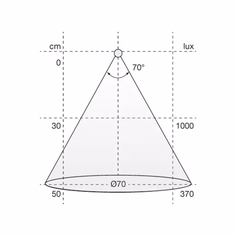 LED-spot Atom - Svart