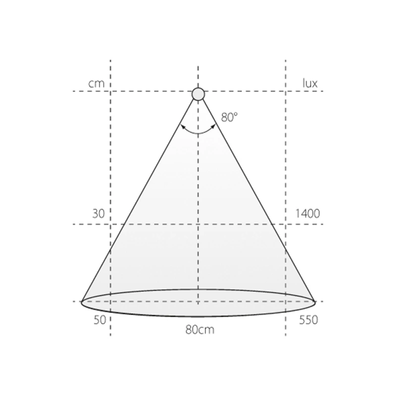 LED-spot Polar SE SDM - Rostfri Look